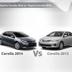 Toyota Corolla 2014 Vs 2013 - The Major Changes